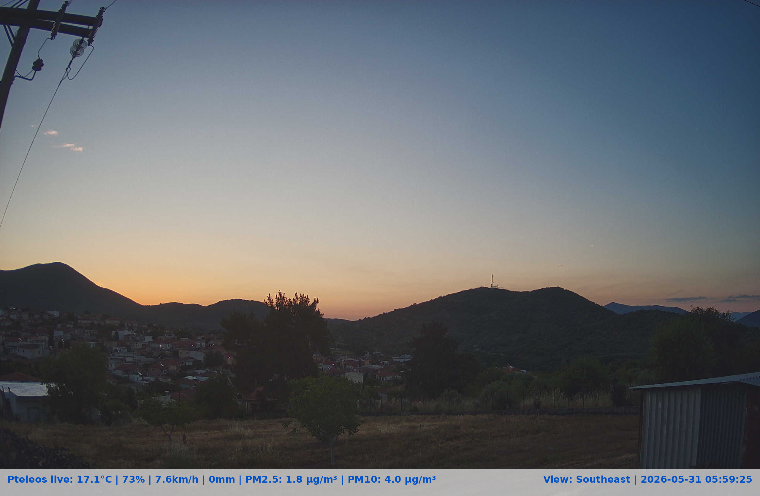 Live Camera Πτελεός