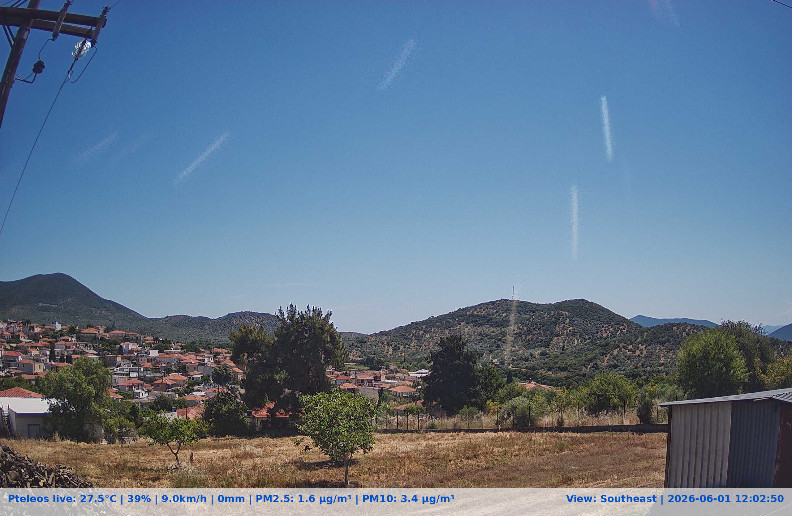 Live Camera Πτελεός