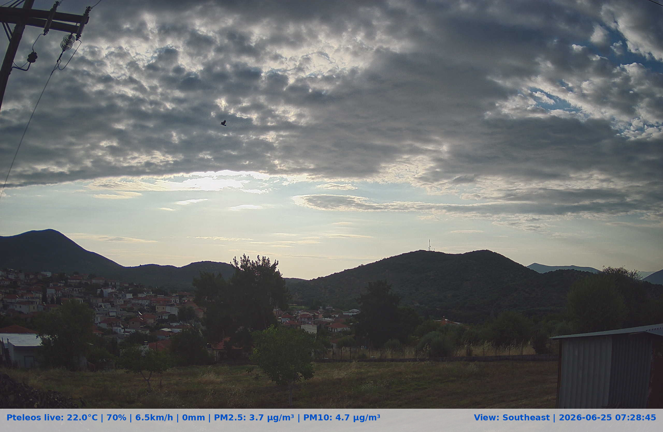 Live Camera Pteleos