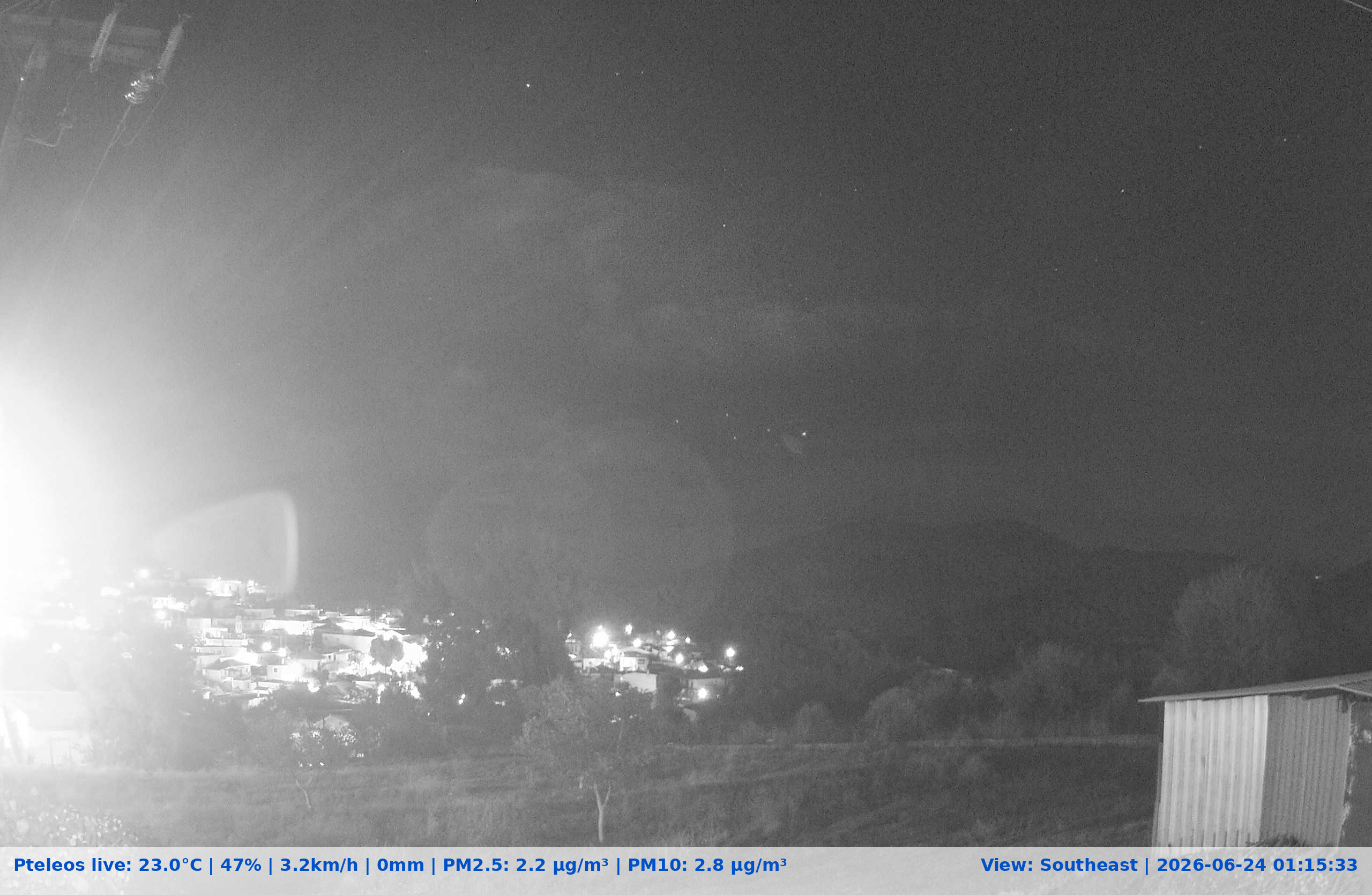 Live Camera Πτελεός