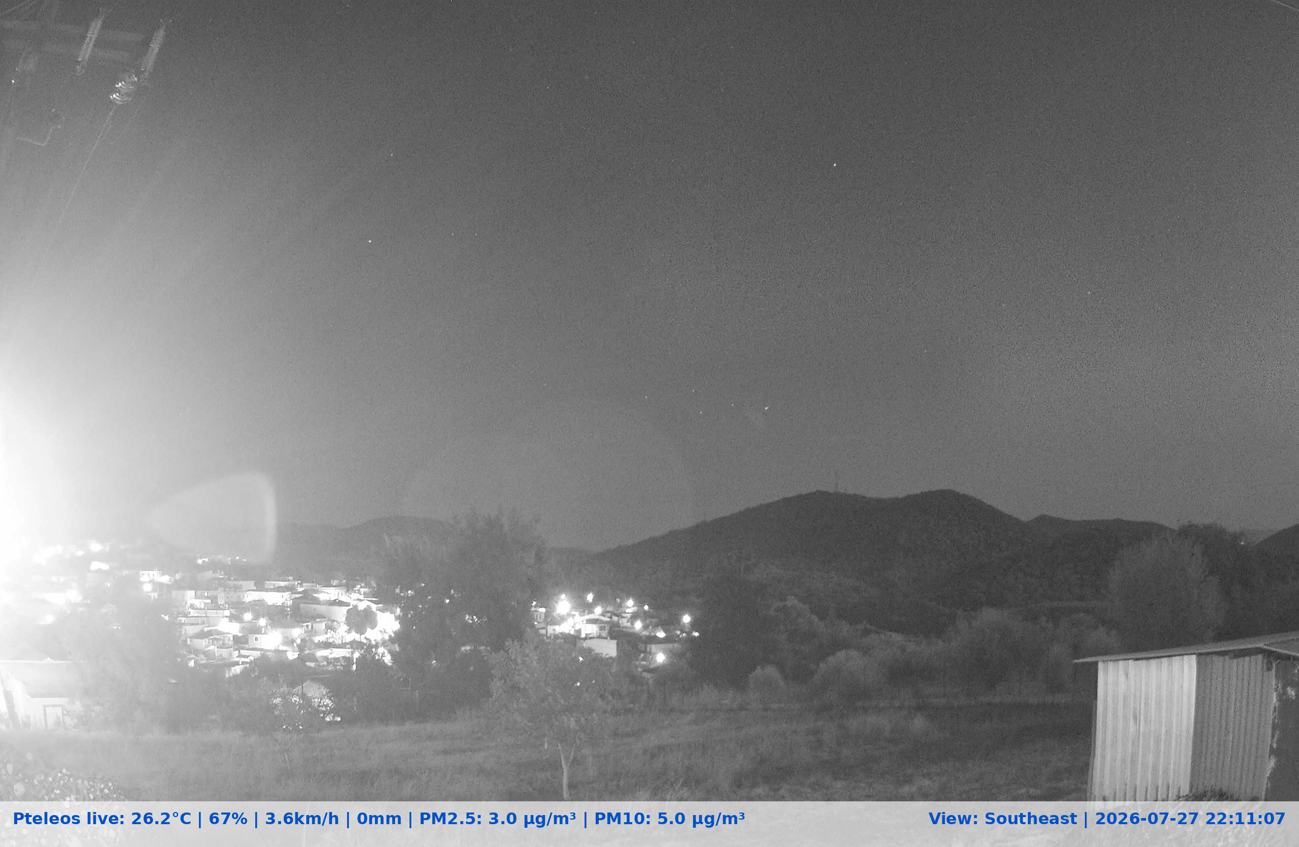 Live Camera Πτελεός