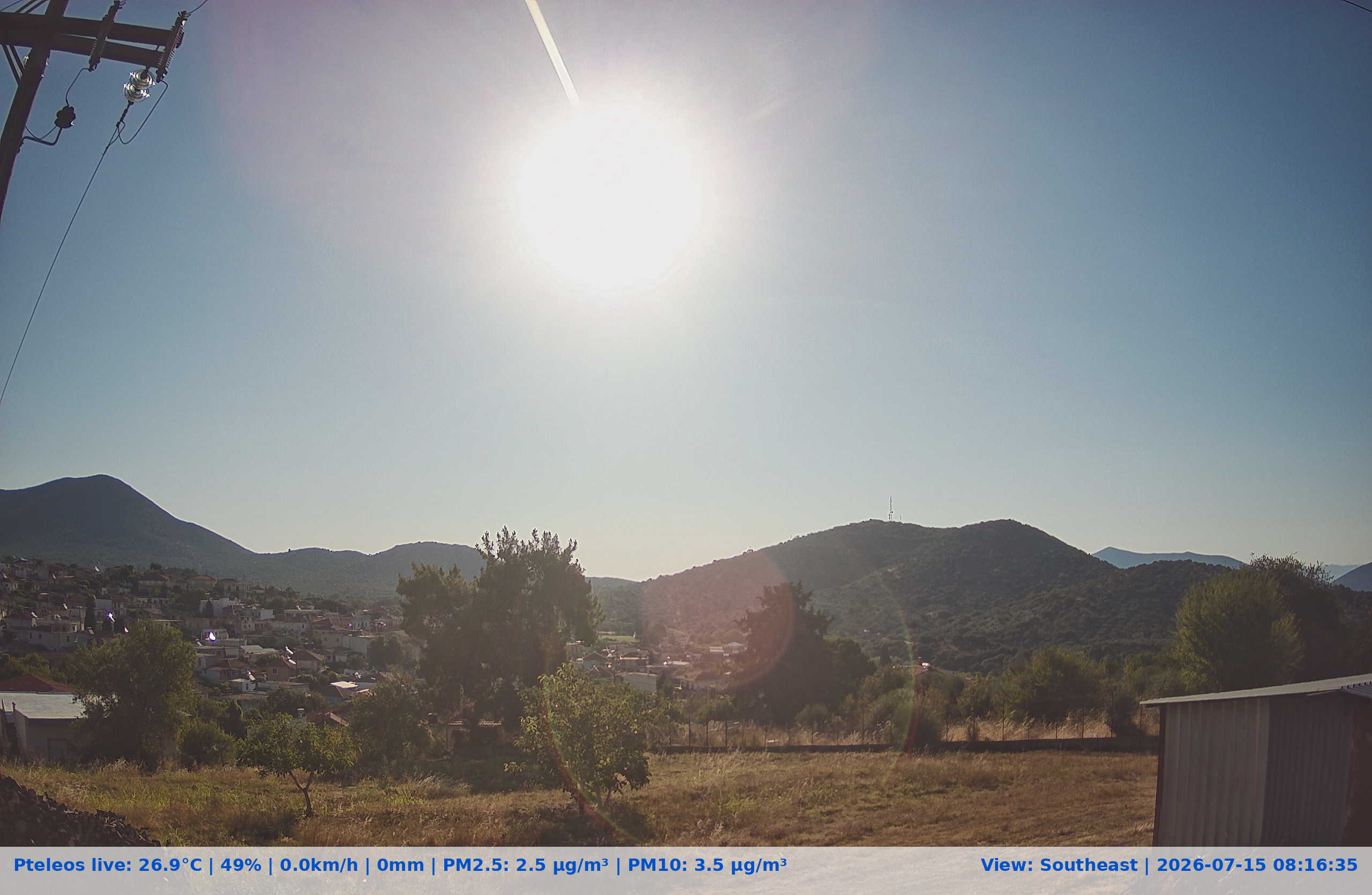 Live Camera Πτελεός