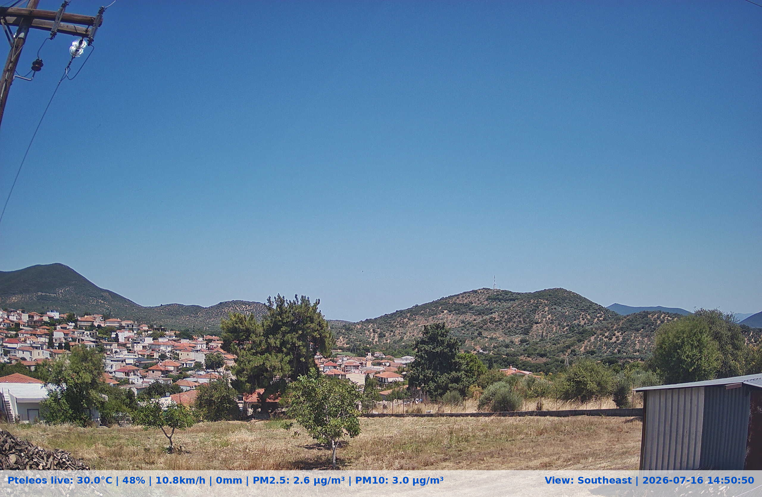 Live Camera Πτελεός