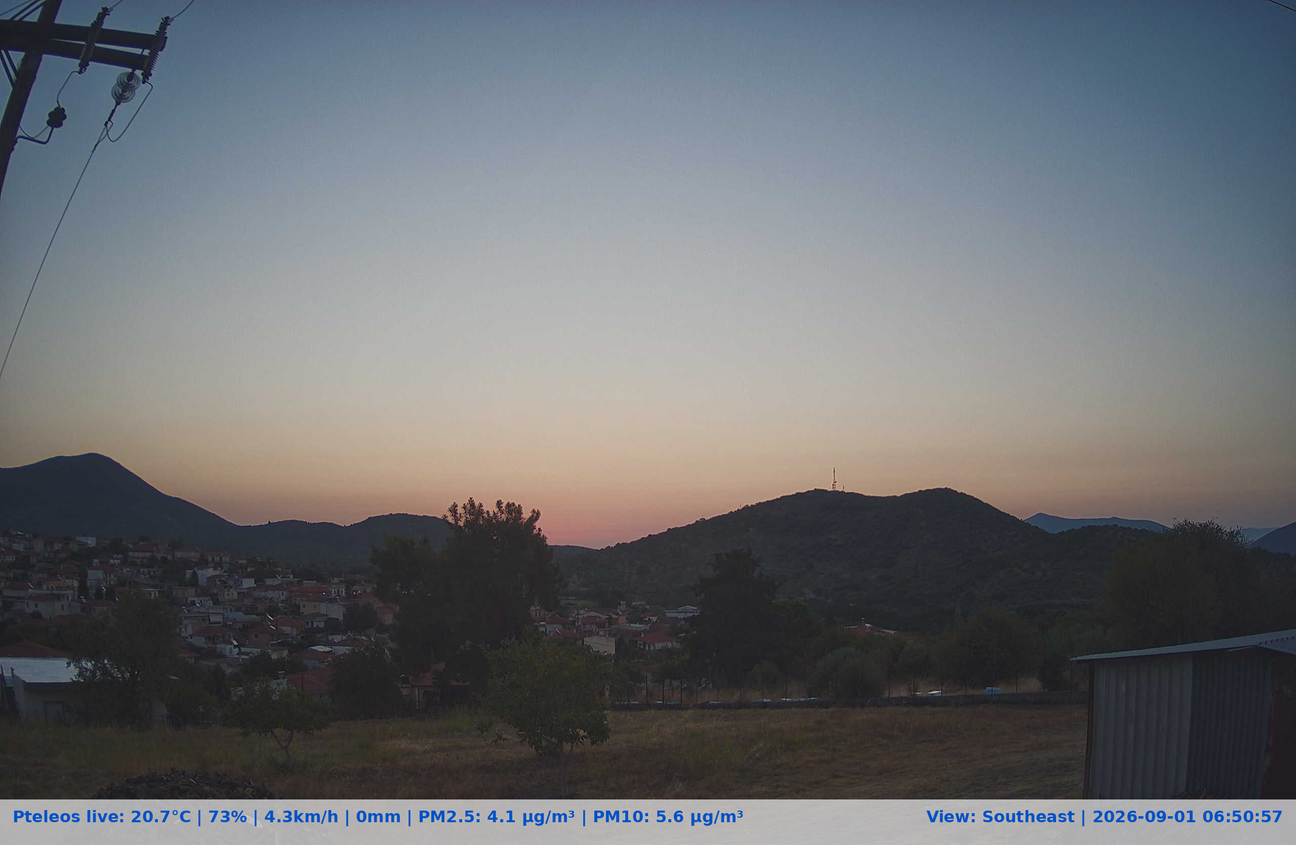 Live Camera Πτελεός