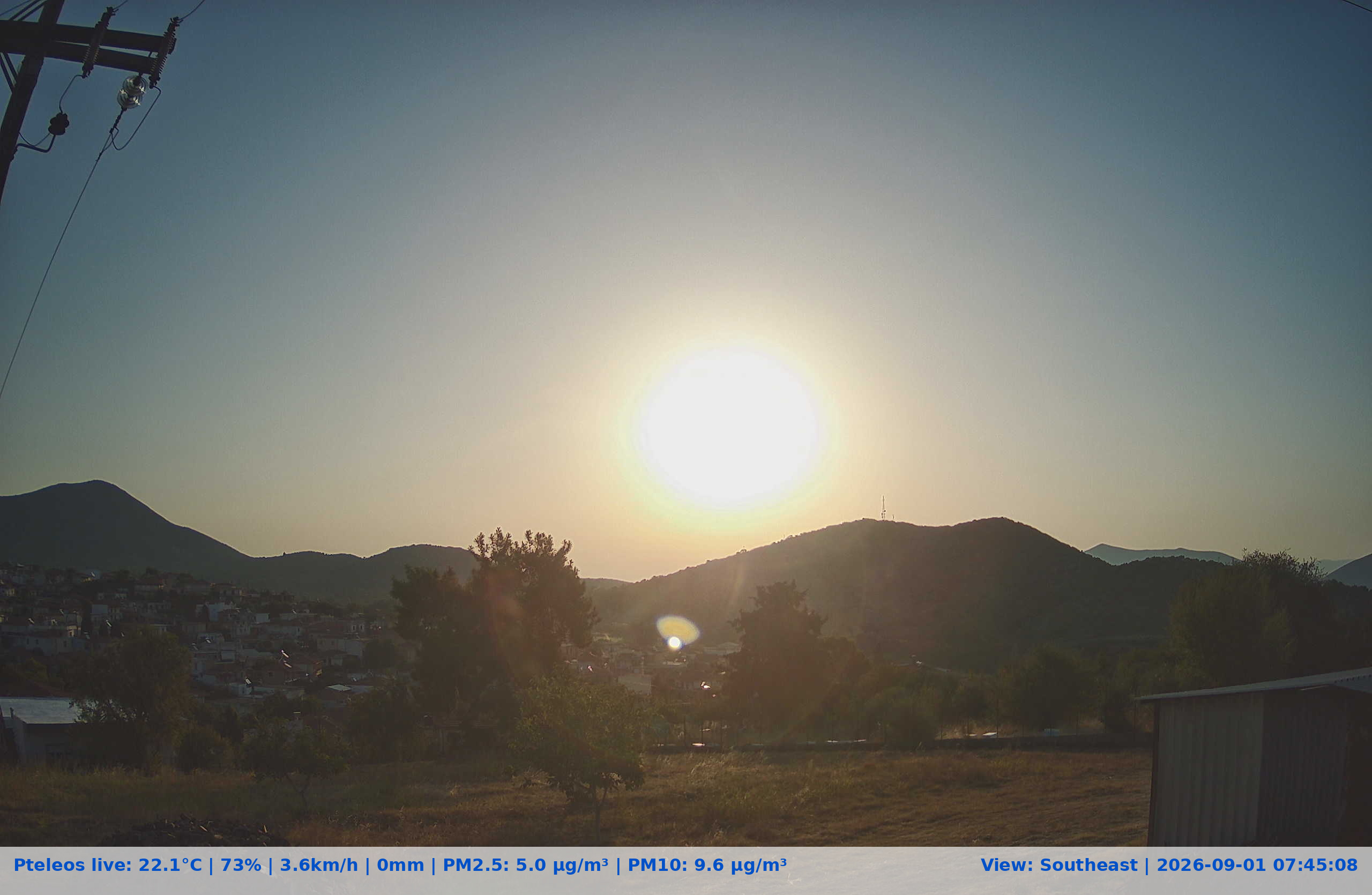 Live Camera Pteleos