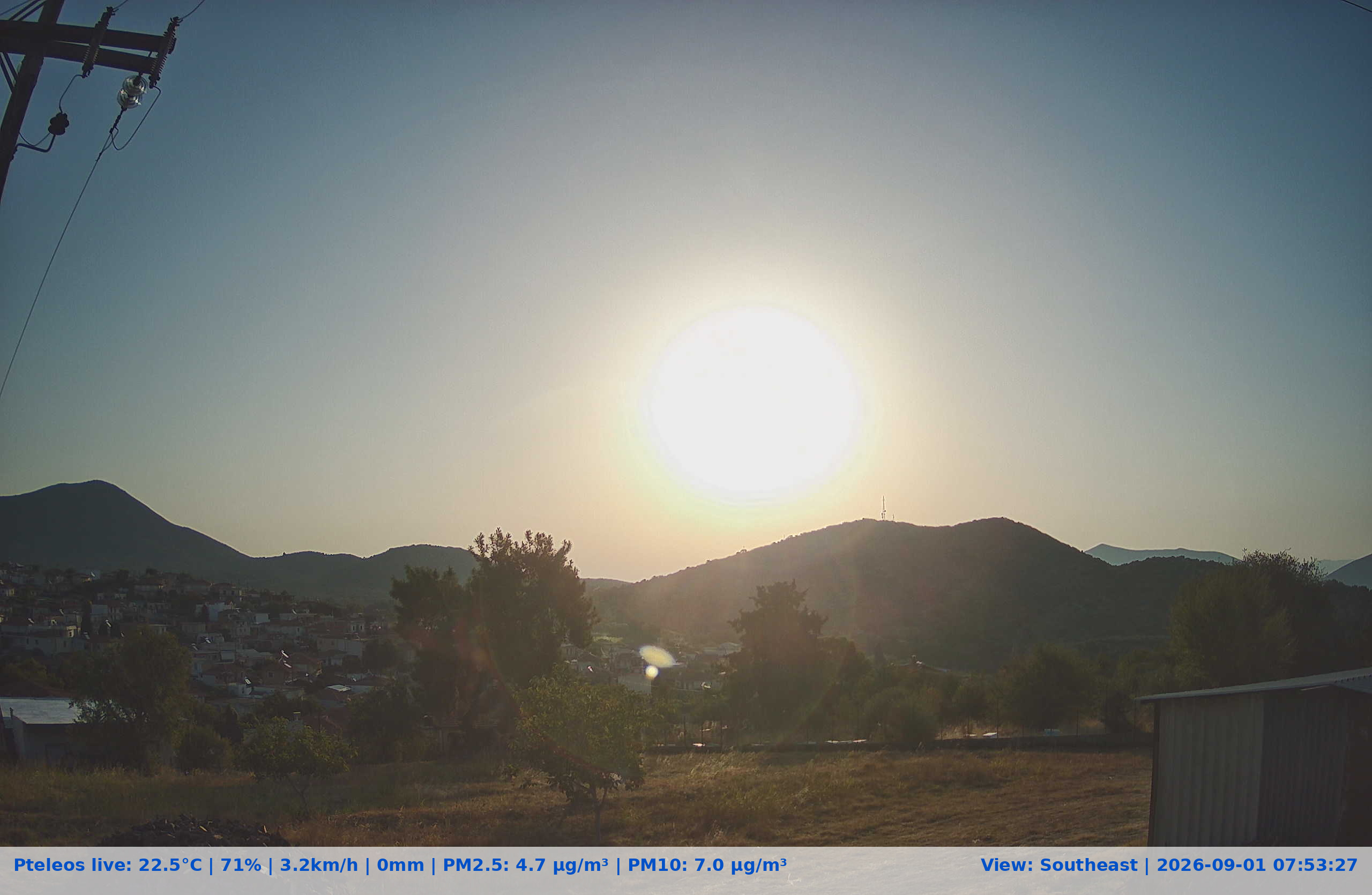 Live Camera Πτελεός