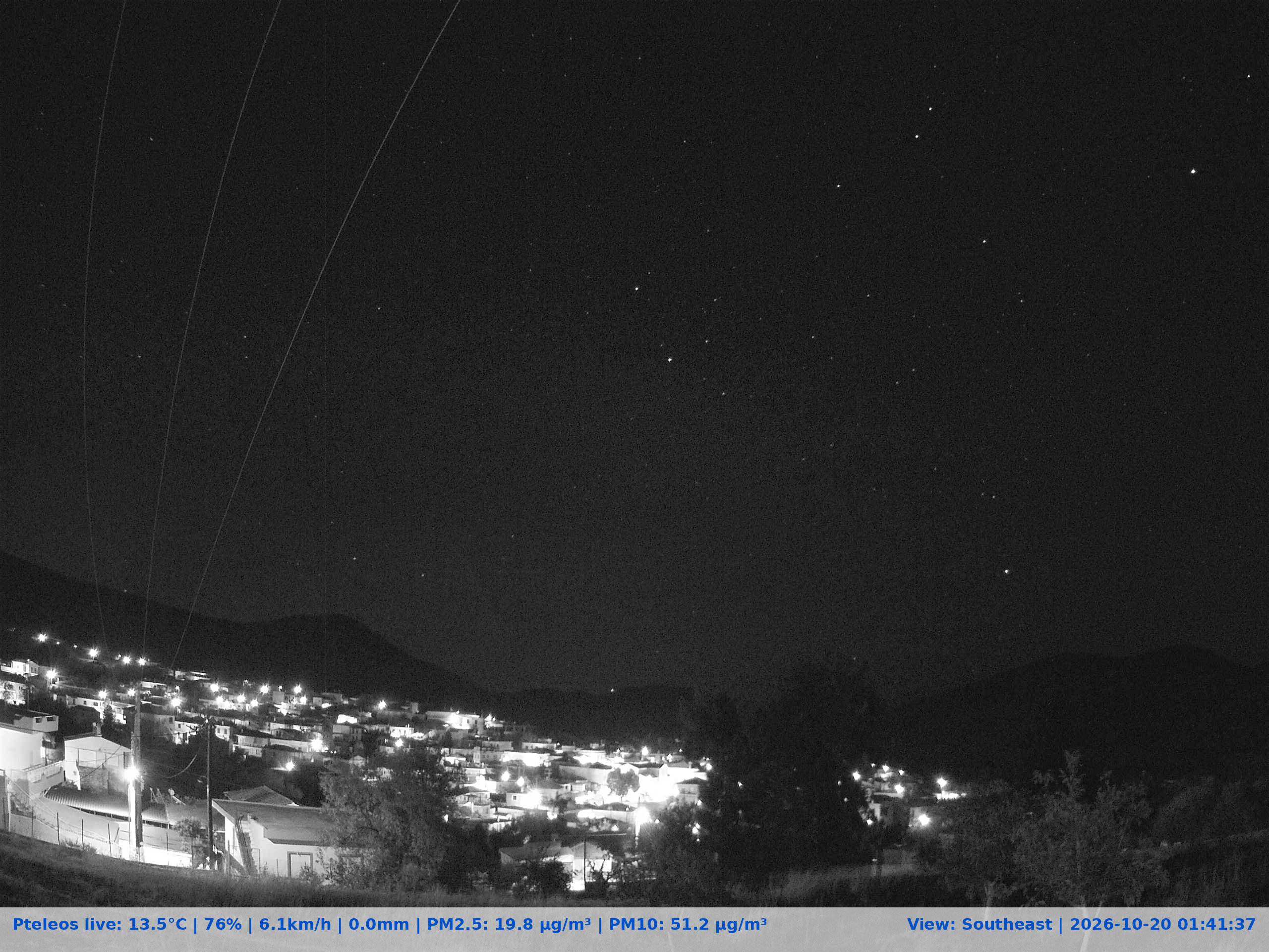 Live Camera Pteleos
