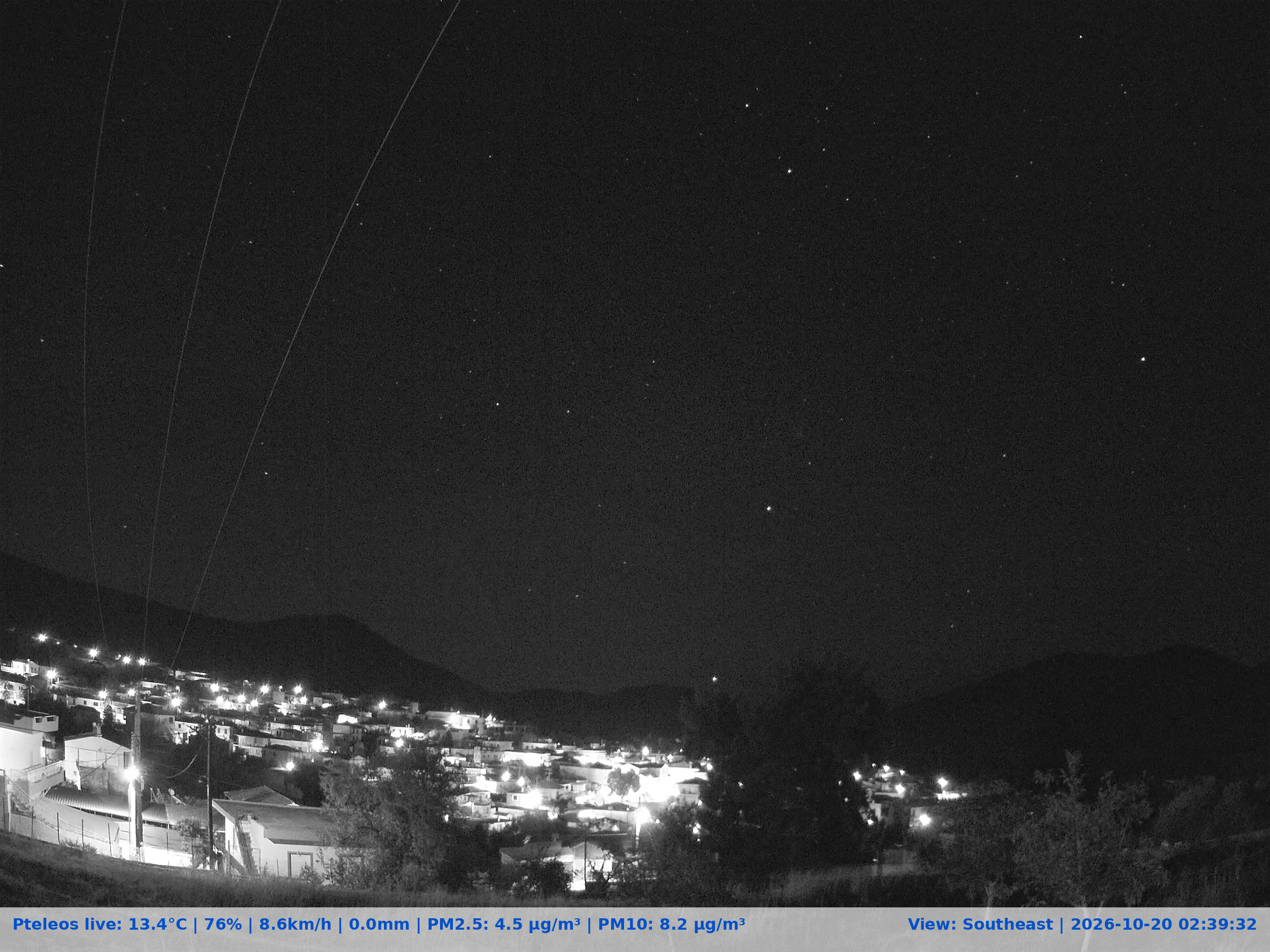 Live Camera Pteleos